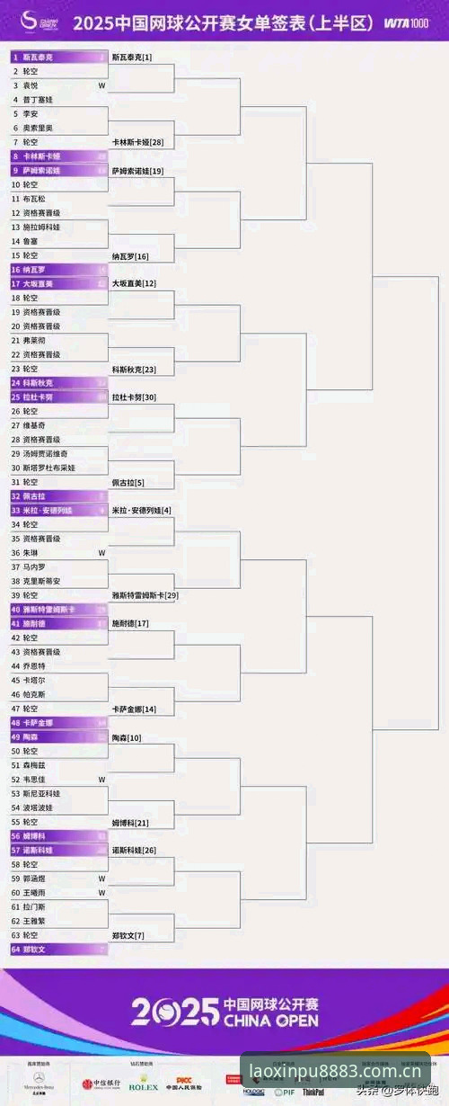 新葡萄APP电脑版常见问题 法网女单签表解读与观赛操作教程——新葡萄8883平台用户专属指南